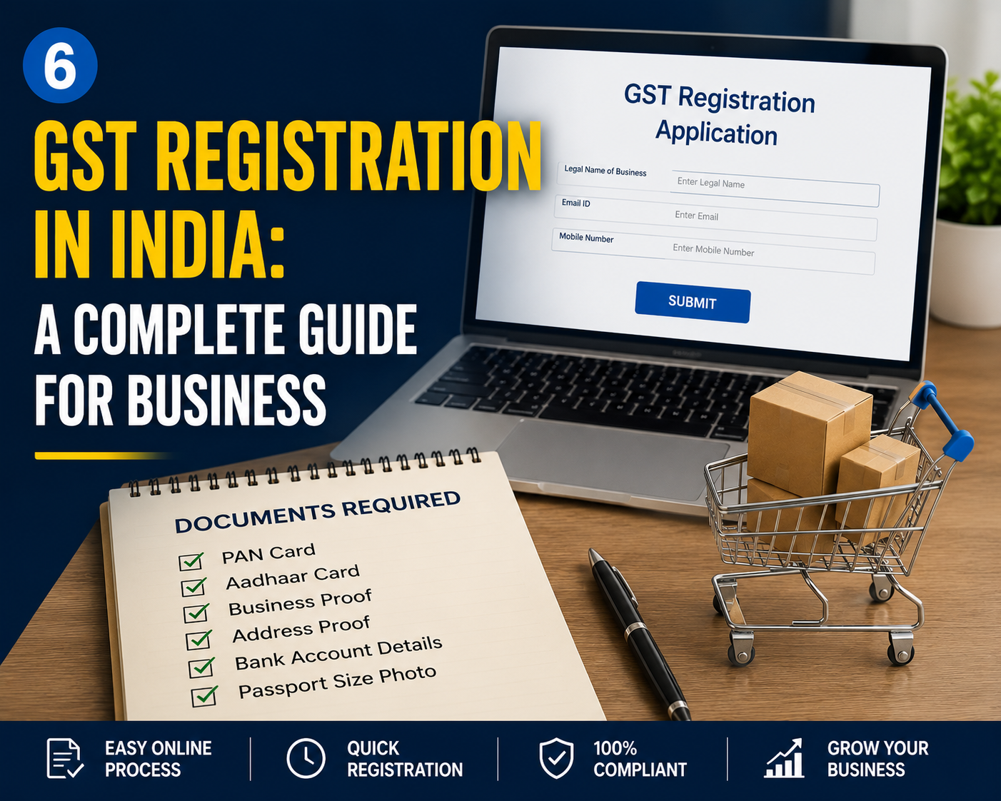 GST Registration In India: A Complete Guide For Businesses (2026)